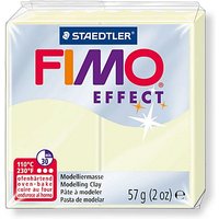 Fimo effect